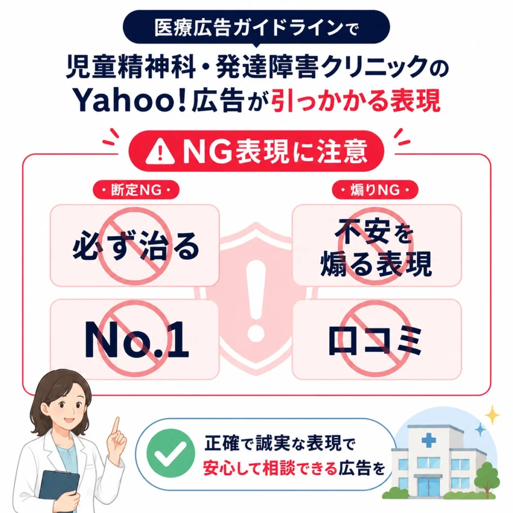 医療広告ガイドラインで注意すべき断定表現や口コミ、No.1表現などのNG例を示すイラスト