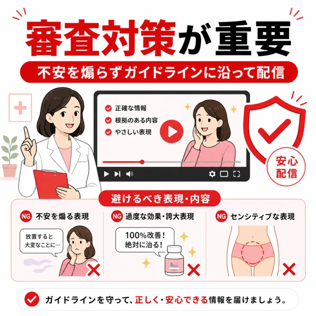 不安を煽らず医療広告ガイドラインに沿って審査対策を行うポイントを示すイラスト