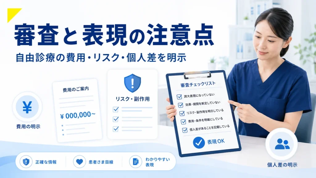 自由診療の費用やリスクや個人差を明示する医療広告審査チェックのイラスト