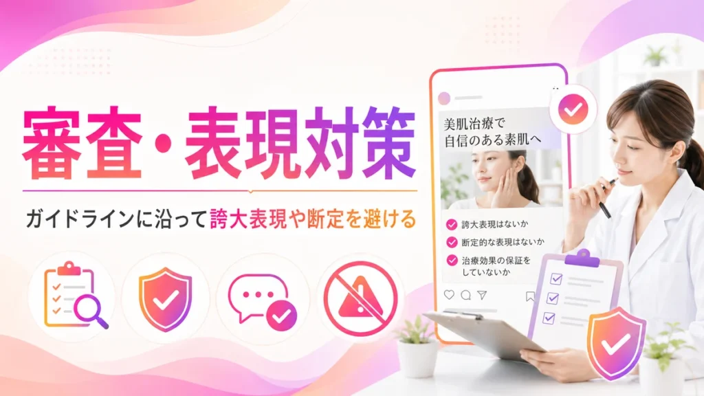医療広告ガイドラインに沿った審査と表現対策を示すイラスト