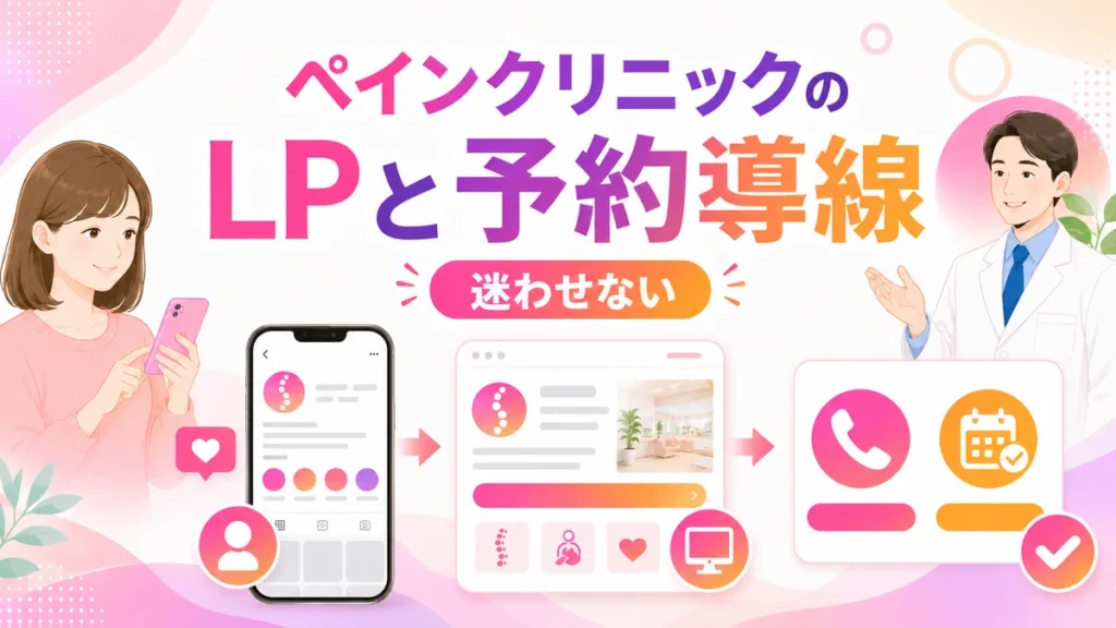 LPとプロフィールから電話やWeb予約へ迷わせず誘導するイラスト