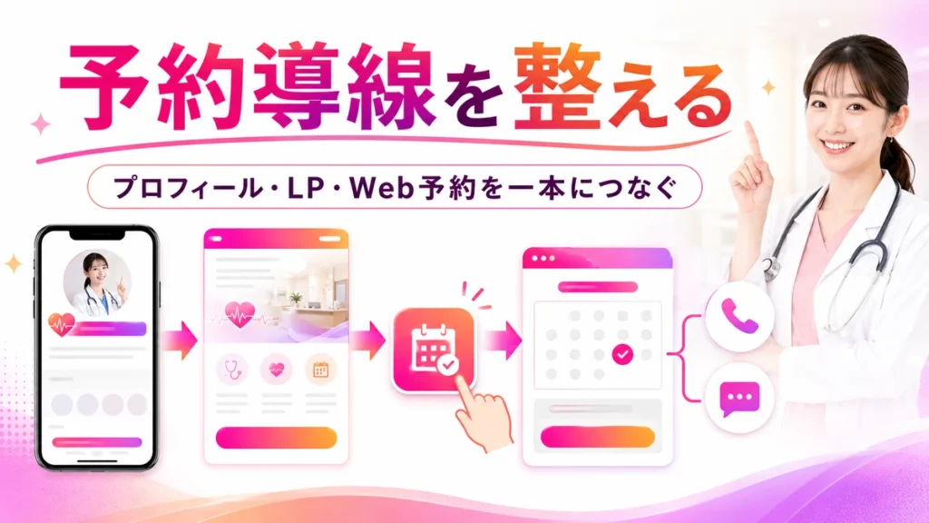 プロフィールとLPとWeb予約を一本化する予約導線のイラスト