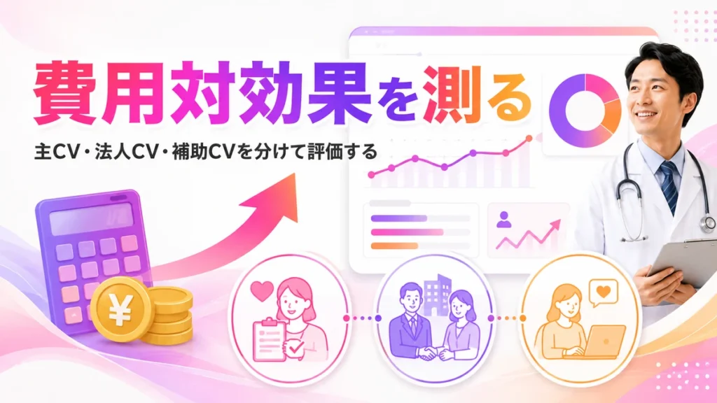 健診広告の予算と主CVや法人CVを分けて測るイラスト
