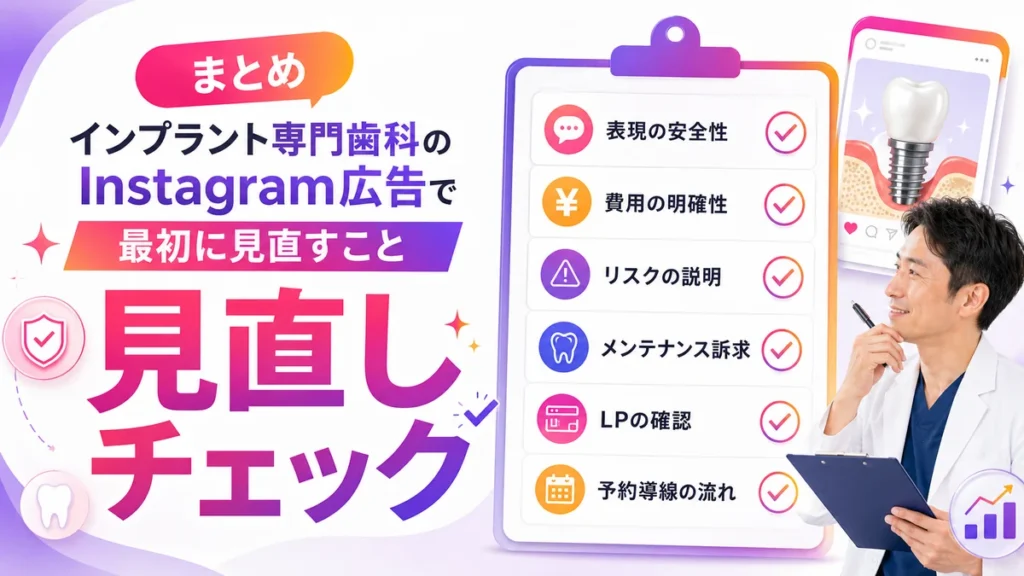 インプラント専門歯科のInstagram広告で最初に見直す項目のイラスト
