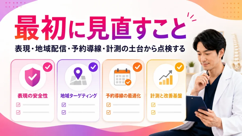 Instagram広告で最初に見直すべき土台のチェック項目