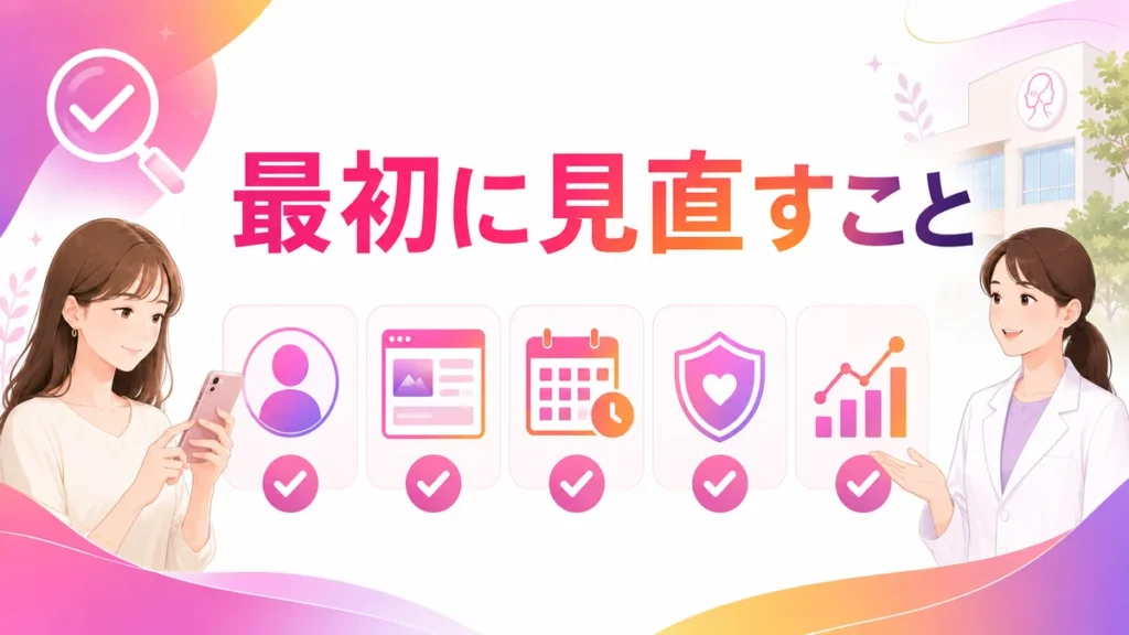 Instagram広告で最初に見直す項目を整理した図解