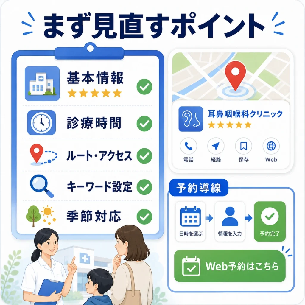 耳鼻咽喉科クリニックのローカル検索広告でまず見直す基本情報と予約導線のチェックリスト