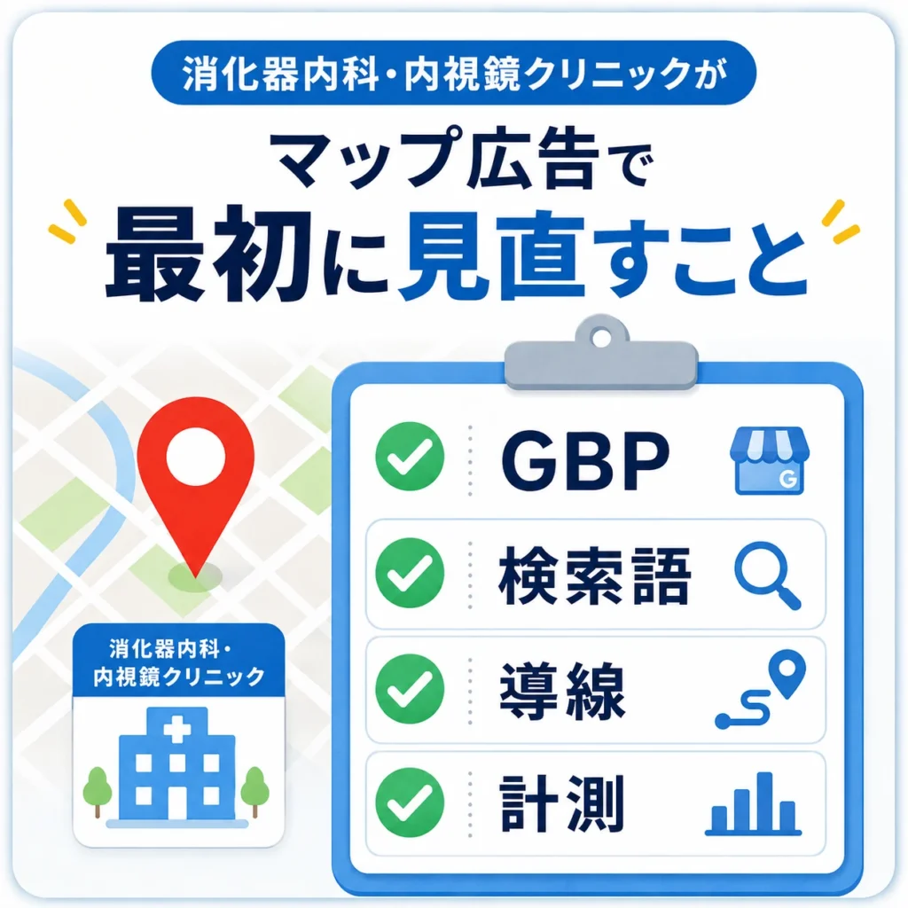 GBP・検索語・導線・計測を最初に見直すマップ広告改善チェックリストのイラスト