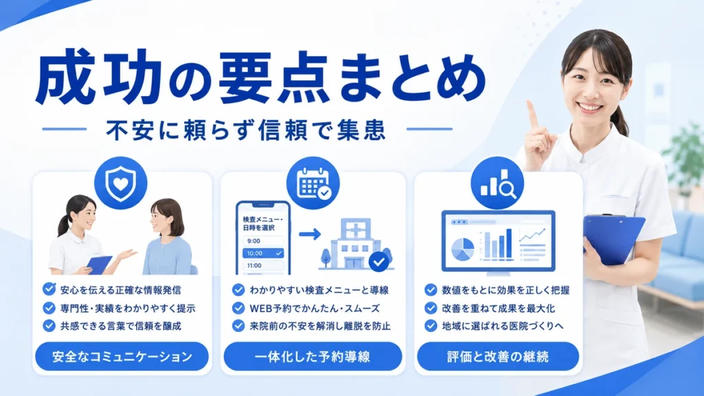 がん検診クリニックのFacebook広告集患を信頼と予約導線で成功させる要点をまとめたイラスト