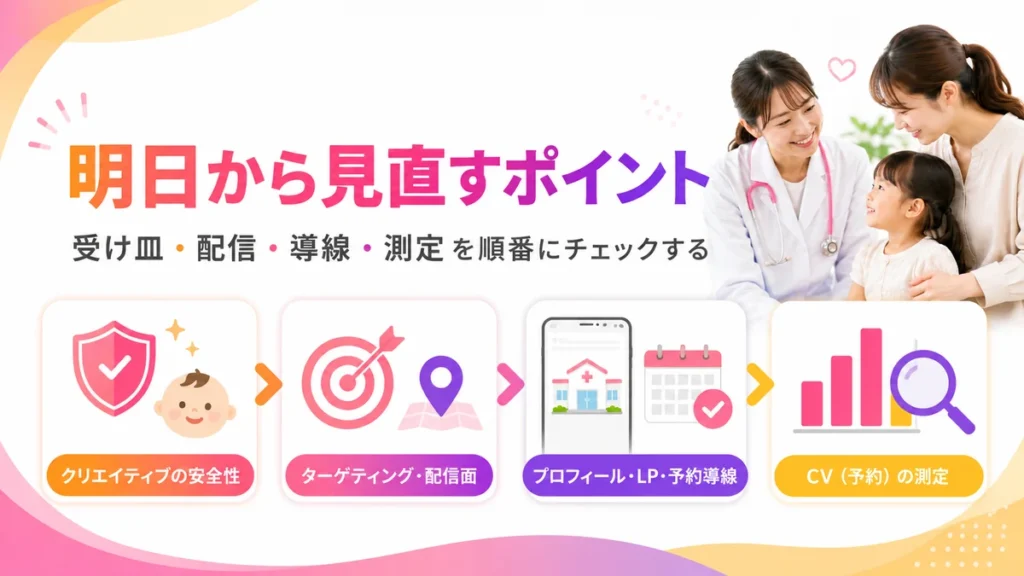 小児科Instagram広告で明日から見直すポイントを示すチェックリスト