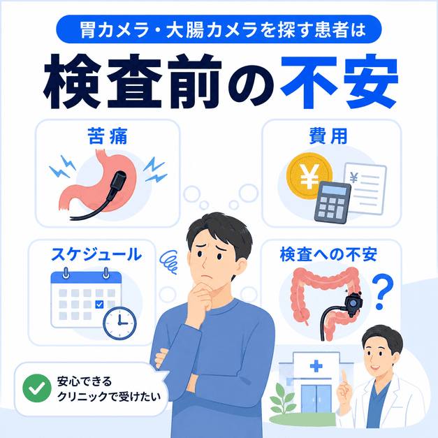 胃カメラ・大腸カメラを探す患者が検査前に感じる苦痛や費用への不安を表したイラスト