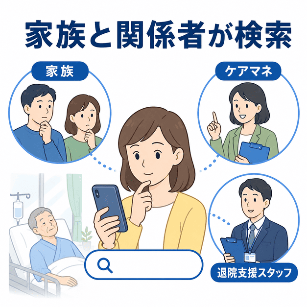 家族の不安に寄り添う広告見出しと安心材料を整理した広告文作成のイラスト