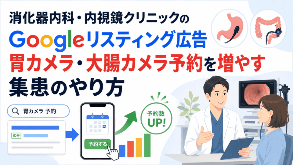 消化器内科・内視鏡クリニックがGoogleリスティング広告で胃カメラ・大腸カメラ予約を増やす方法を示したアイキャッチ画像