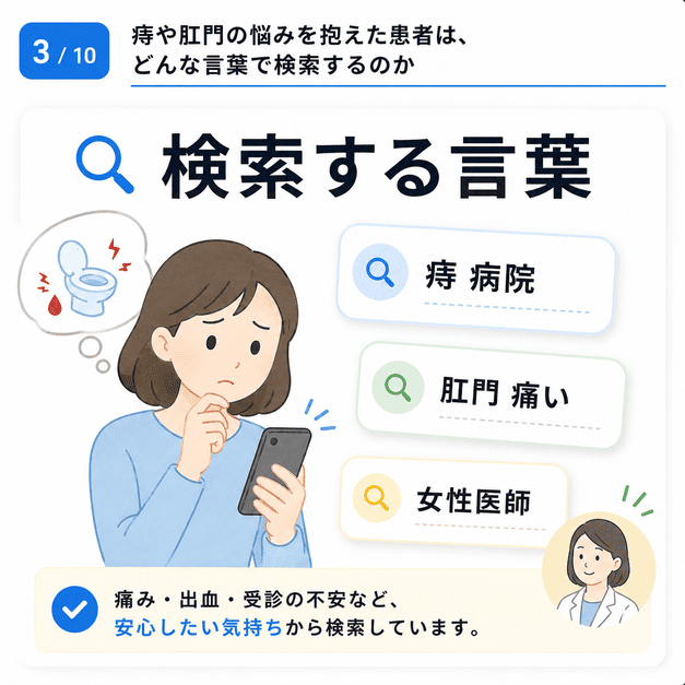 痔や肛門の痛み、出血に悩む患者がスマートフォンで受診先や女性医師を検索しているイラスト