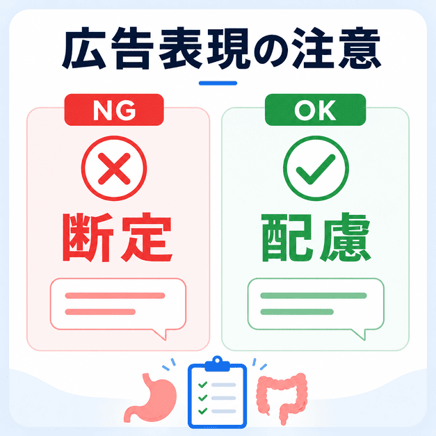 医療広告ガイドラインを踏まえて断定表現を避け、配慮ある表現に言い換えるポイントを示したイラスト