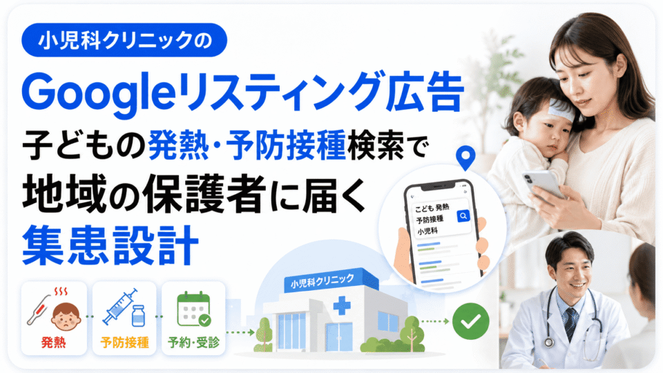 小児科クリニックのGoogleリスティング広告で、子どもの発熱や予防接種を検索する地域の保護者に届ける集患設計のイメージ