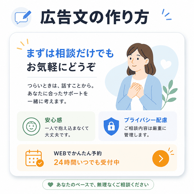 受診しやすさやプライバシー配慮を伝える広告文で、患者の心理的ハードルを下げる考え方を表したイラスト