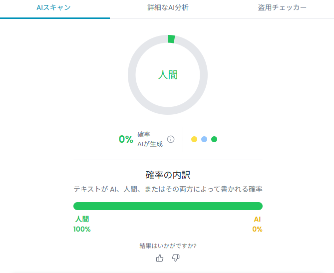 山岡がAIで制作した医療記事をAI検出器で判定し、AI生成0パーセント、人間100パーセントと表示された画面