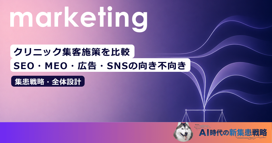 クリニック集客施策を比較｜SEO・MEO・広告・SNSの向き不向き