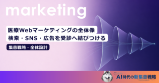 医療Webマーケティングの全体像｜検索・SNS・広告を受診へ結びつける