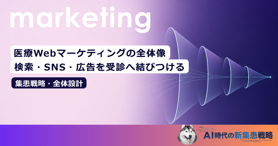 医療Webマーケティングの全体像｜検索・SNS・広告を受診へ結びつける